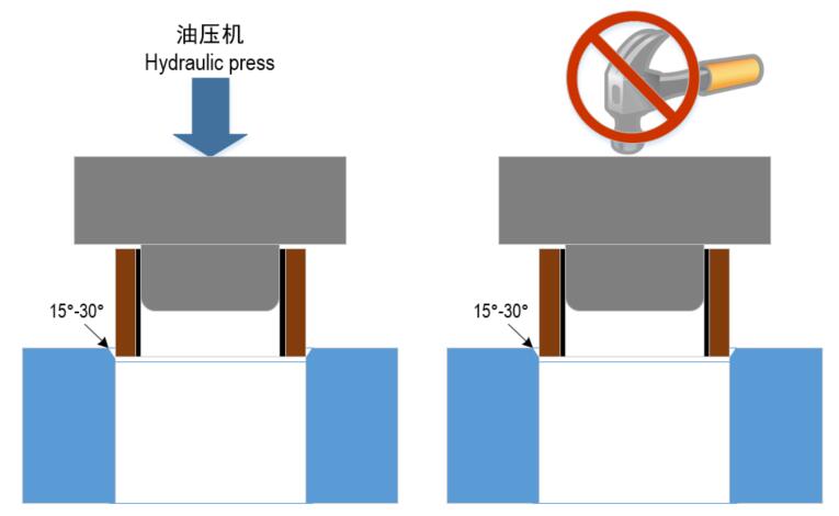 FWB纖維纏繞軸承安裝方式